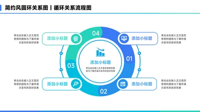 蓝色简约风4项圆环关系图PPT