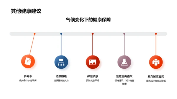 立秋气候与生活变迁