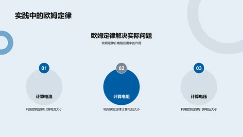 电路原理教学PPT模板