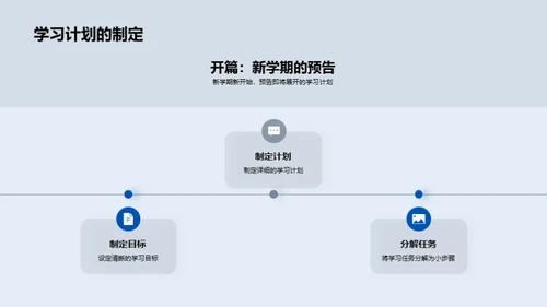 新学期 目标启航