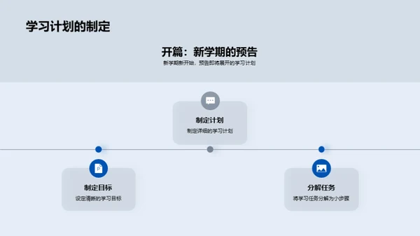 新学期 目标启航