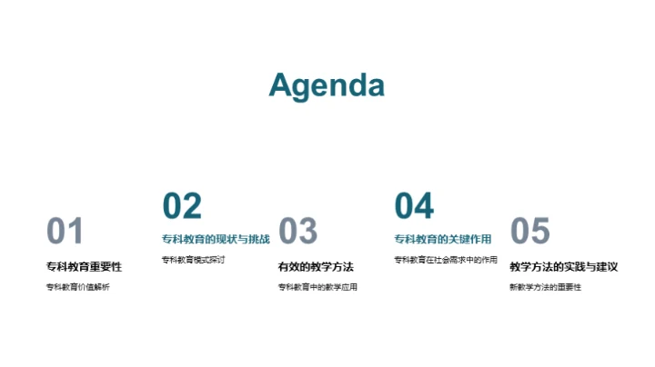 专科教育探究