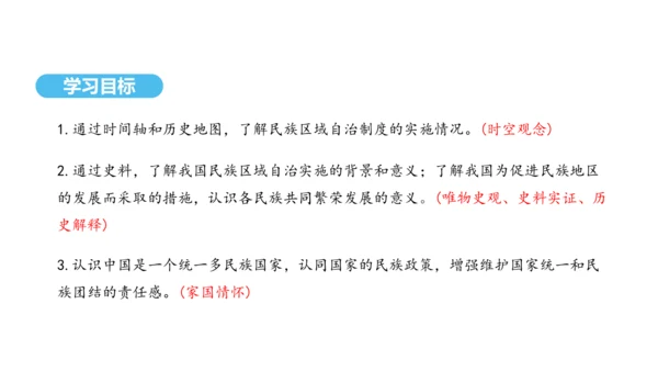 第12课 民族大团结  课件 2024-2025学年统编版八年级历史下册