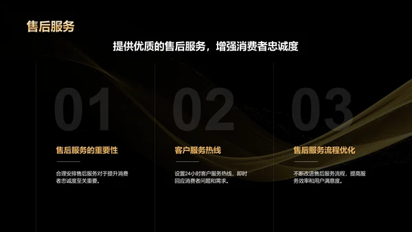 黑金色奢华黑色星期五营销复盘总结会PPT模板