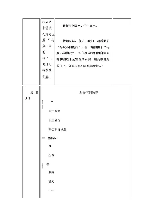 九年级《与众不同的我》教学设计