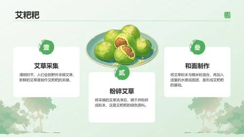 绿色水墨风清明节的文化传承与习俗解析PPT模板