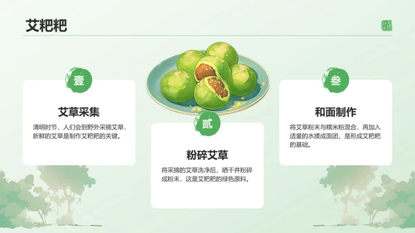 绿色水墨风清明节的文化传承与习俗解析PPT模板