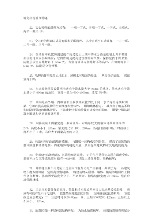 建筑常用定义(建筑名词解释).docx