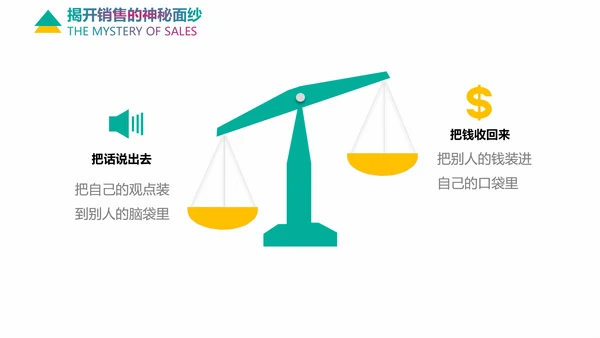企业培训情感营销销售技巧教学PPT课件