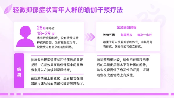 瑜伽之树生命延绅身体拉伸普拉提PPT模板