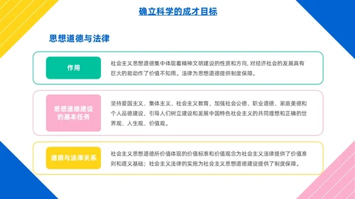 彩色简约风大学生如何成就出彩人生主题班会