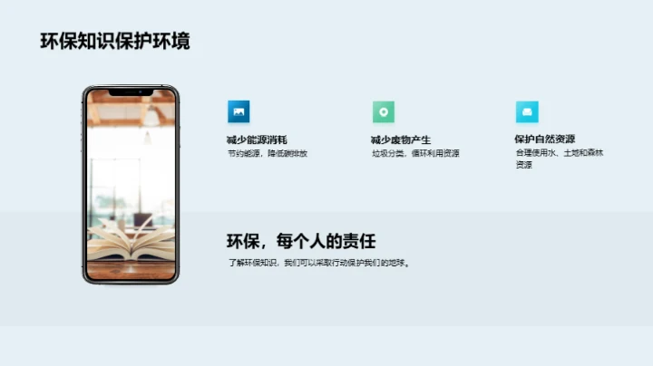 环保知识全解析