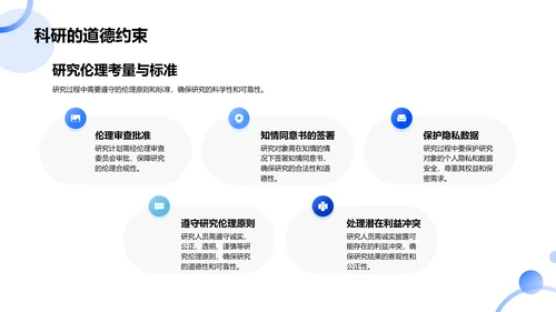 医学研究答辩报告