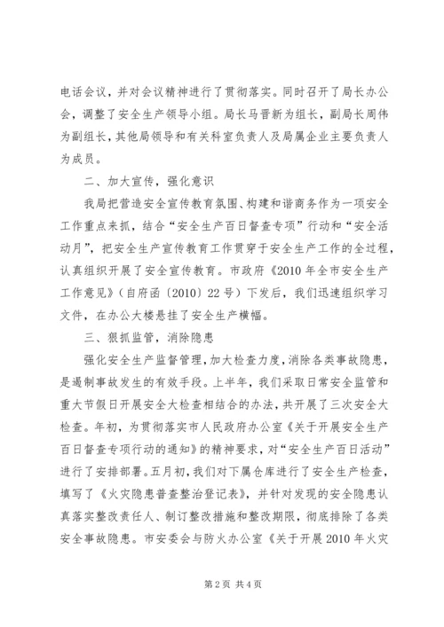 商务局安全生产活动自查汇报材料.docx