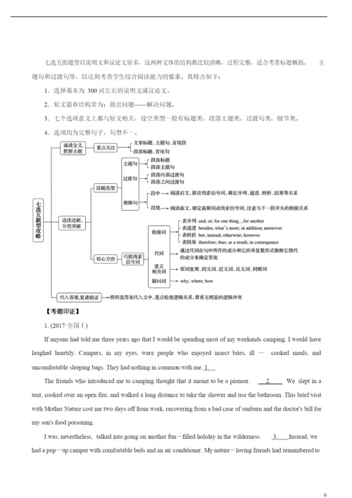 2021年领军高考英语必考点全梳理专题19-阅读七选五(精讲深剖).docx