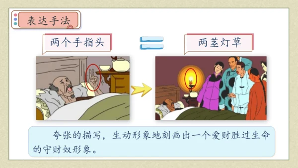 【核心素养】部编版语文五年级下册-13.人物描写一组 第2课时（课件）
