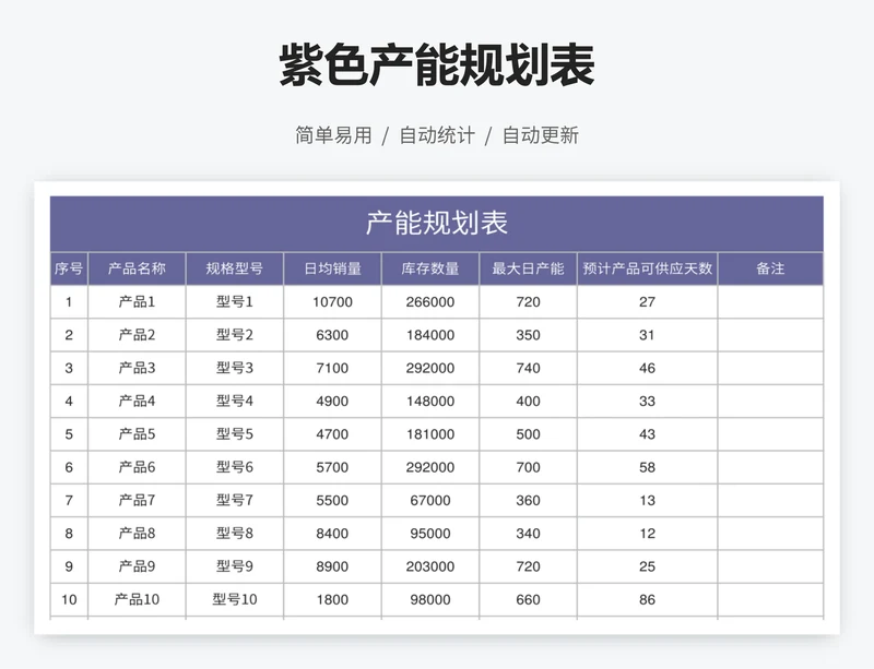 紫色产能规划表