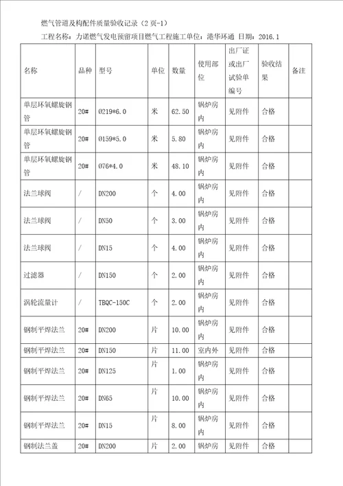 竣工资料模板工商户