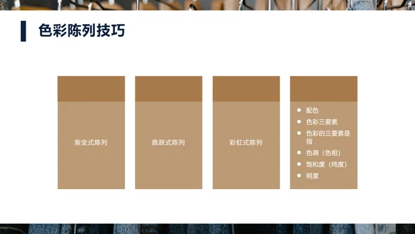 好产品“会说话”商品陈列培训PPT模板
