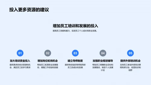 员工发展述职报告PPT模板