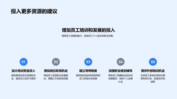 员工发展述职报告PPT模板
