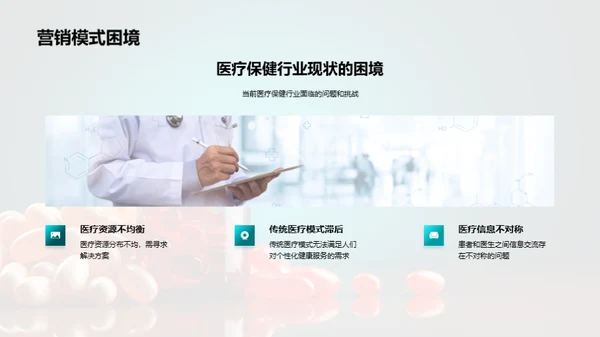 医疗营销新纪元