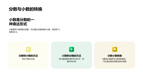 分数运算技巧PPT模板