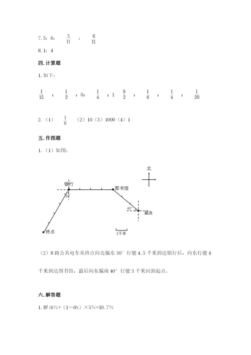 人教版六年级上册数学期末测试卷【考点提分】.docx