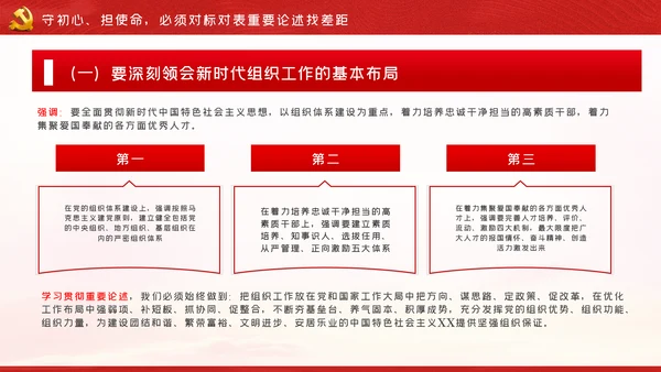 在贯彻新时代党的组织路线中担当作为PPT