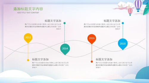 社区医疗保险保障工作总结汇报动态ppt模板