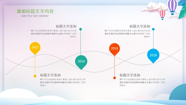 社区医疗保险保障工作总结汇报动态ppt模板
