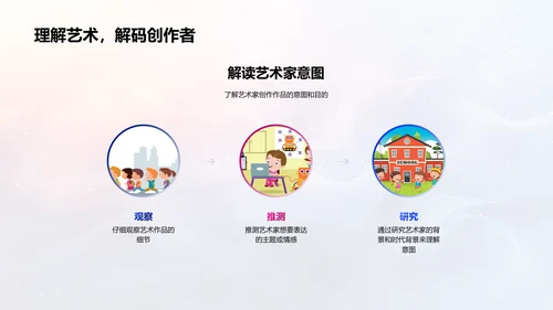艺术知识普及讲座