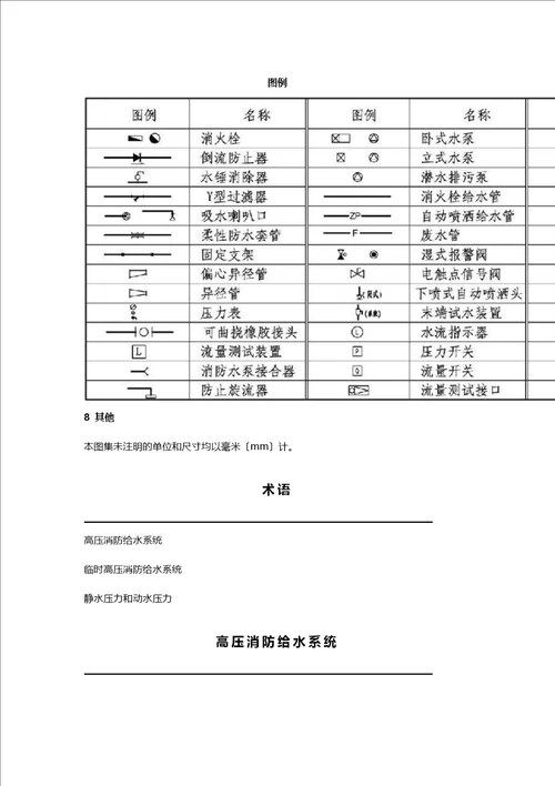 消防给水及消火栓系统技术规范图示15S909