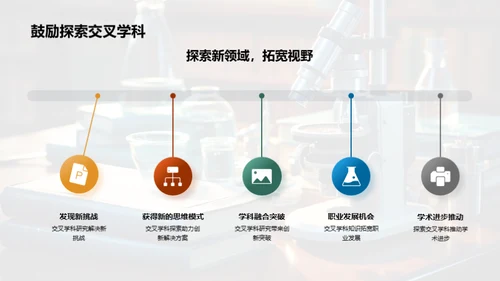 创新之路交叉学科