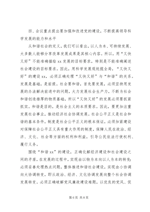 学习X第X次党代会精神心得体会.docx