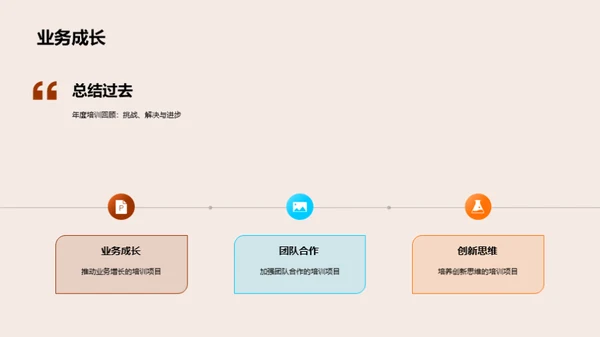 团队年度总结与规划