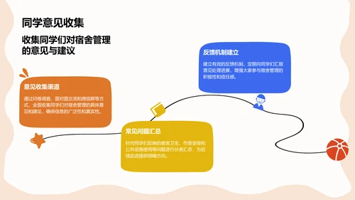 橙色扁平风中学生生活委员工作述职汇报PPT模板