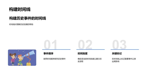 历史学科解析讲座PPT模板