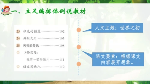 23《祖先的摇篮》说课课件