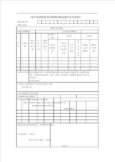 农产品增值税进项税额扣除标准核定申请表