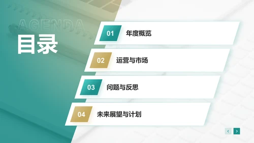 绿色商务风通用行业年终总结PPT模板