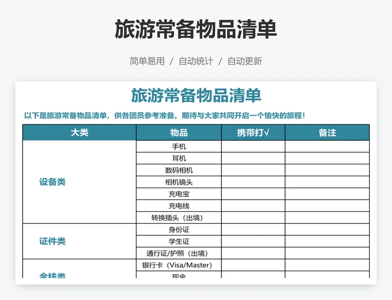 旅游常备物品清单