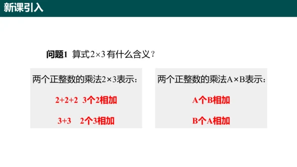 1.1.1分数与整数相乘（同步课件）-六年级数学上册同步精品课堂（人教版五四制2024）