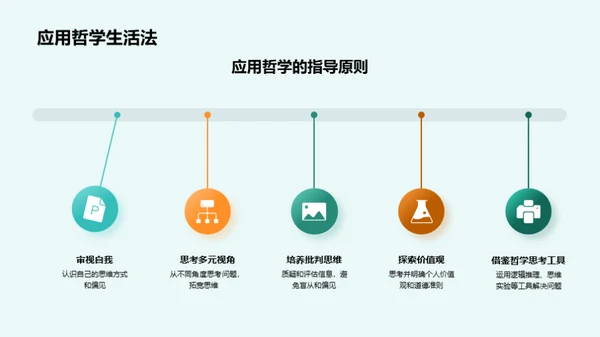 生活中的哲学智慧