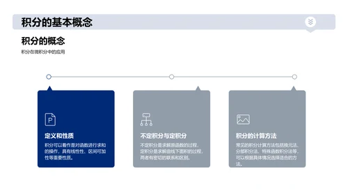 微积分教学解析