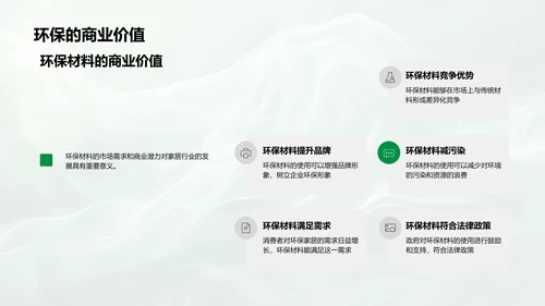 环保家居市场策略