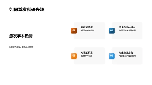 探索管理学：硕士研究之旅