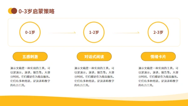 橙色插画风亲子教育实践指南通用PPT