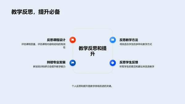 一年级美术创新教学