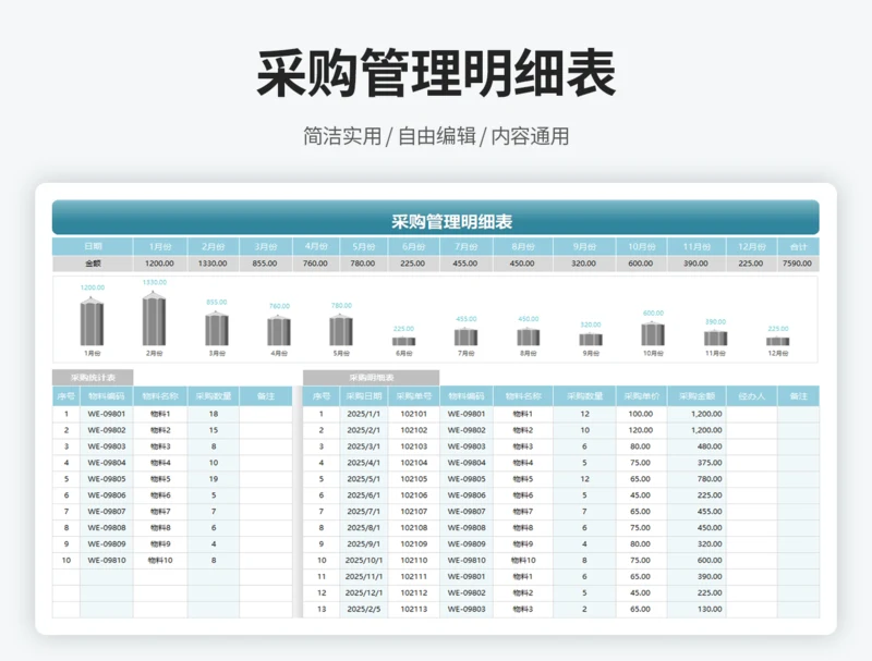 采购管理明细表